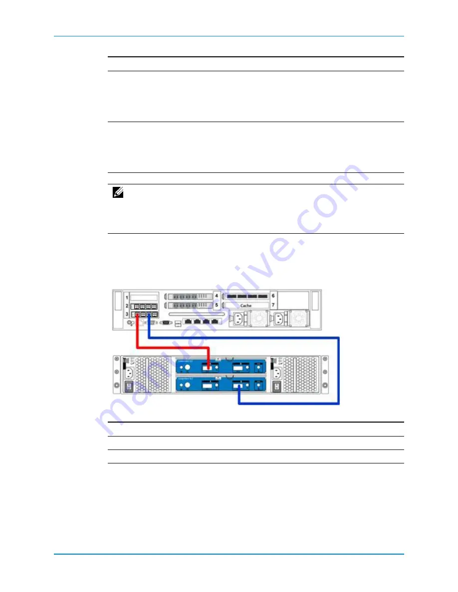 Dell SC8000 Deployment Manual Download Page 71