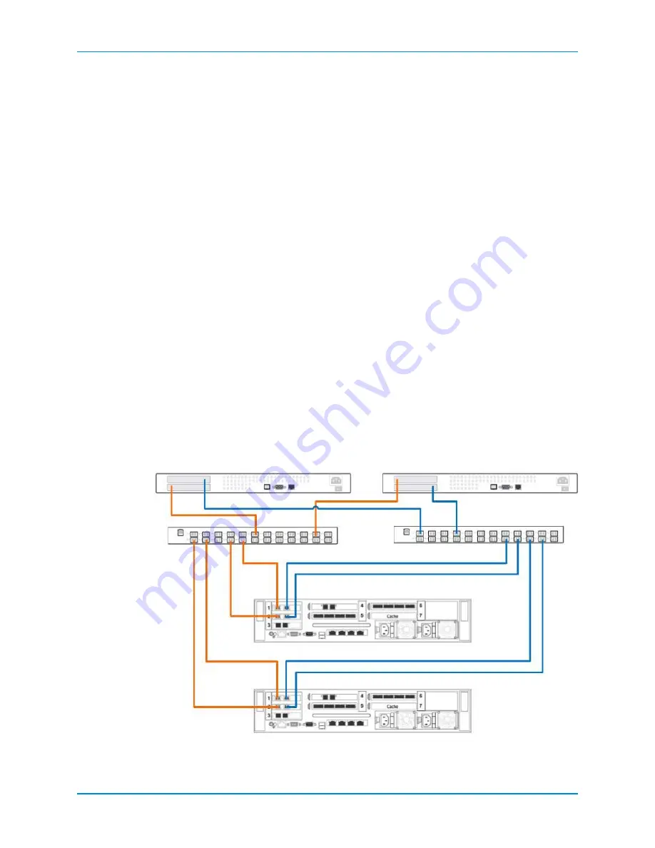 Dell SC8000 Deployment Manual Download Page 120