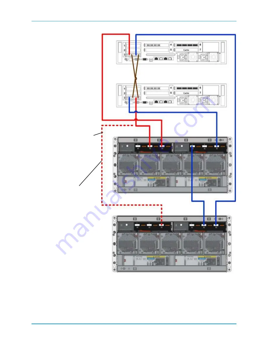 Dell SC8000 Deployment Manual Download Page 205