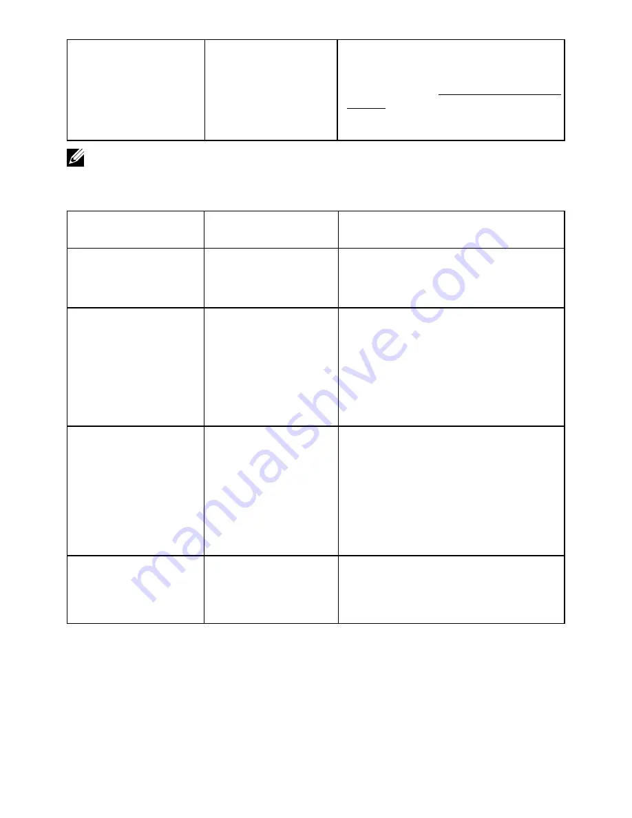 Dell SE2216Hf User Manual Download Page 50