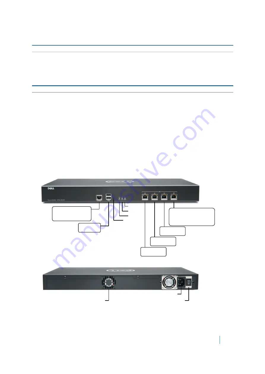 Dell SMA 200 Administration Manual Download Page 18