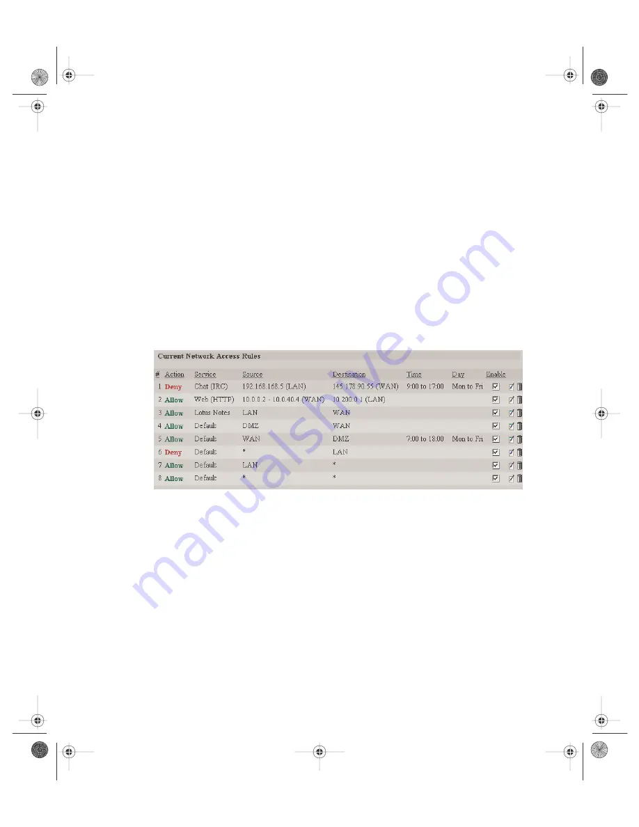 Dell SonicWALL GX250 Manual Download Page 89