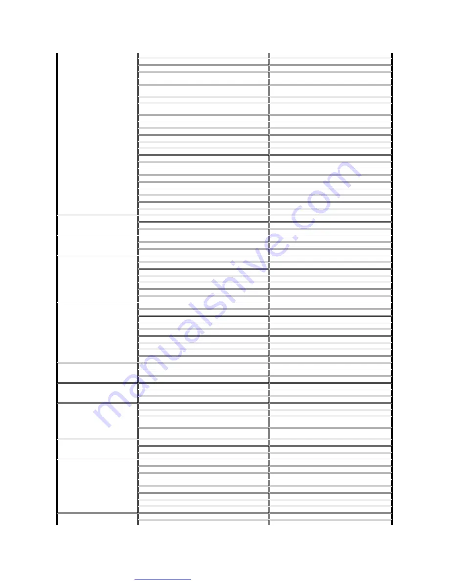 Dell SP190SFP User Manual Download Page 12