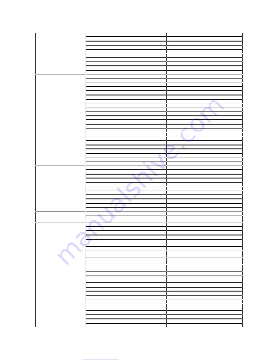 Dell SP190SFP User Manual Download Page 14