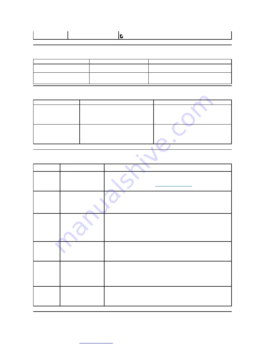 Dell SP190SFP User Manual Download Page 30