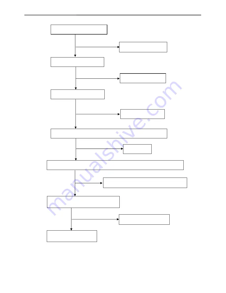 Dell SP2309Wc Service Manual Download Page 57