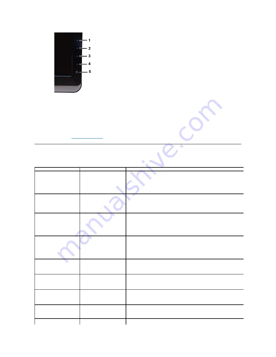 Dell ST2320L User Manual Download Page 31