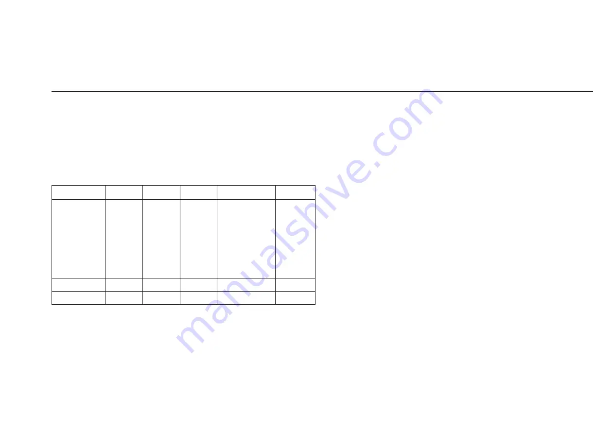 Dell TORINITRON P1130 Service Manual Download Page 2