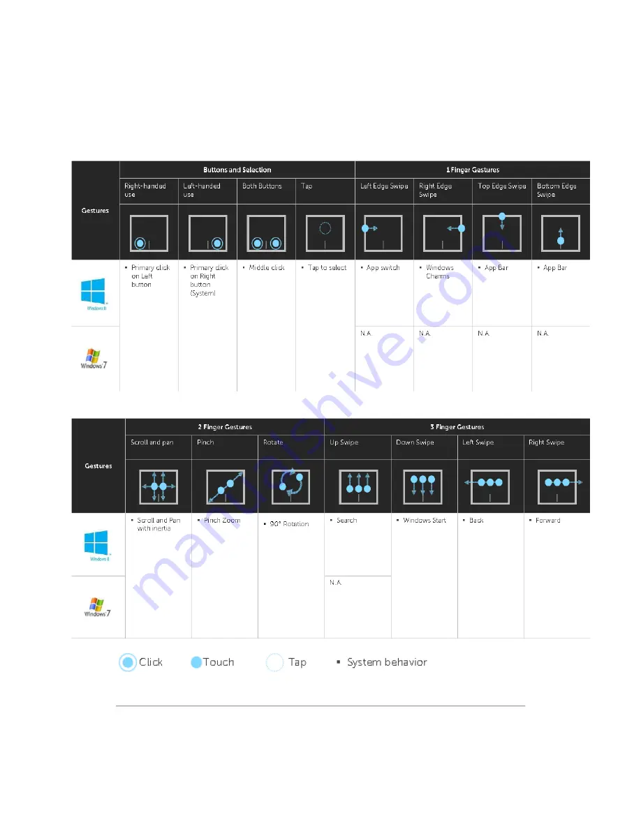 Dell TP713 Owner'S Manual Download Page 8