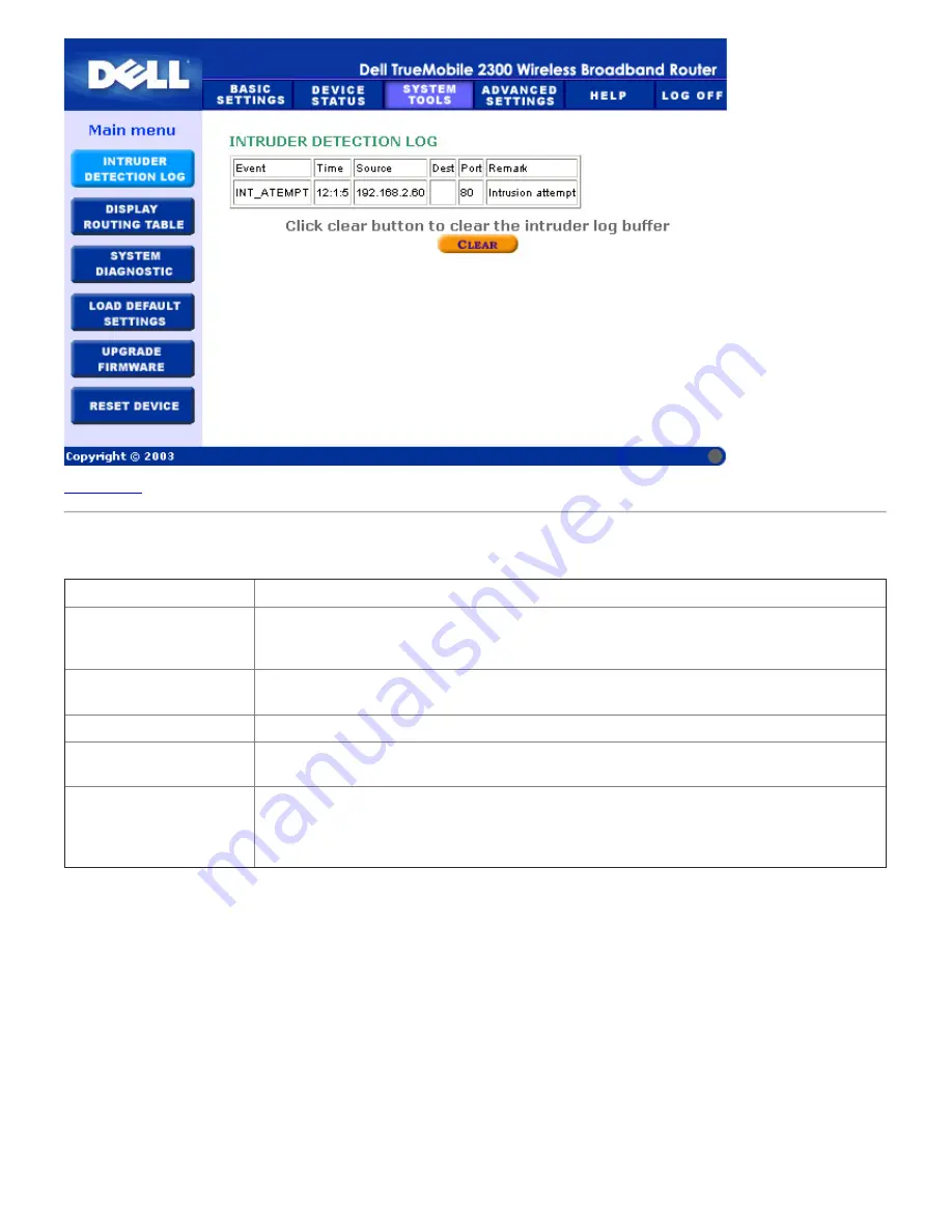 Dell TrueMobile 2300 User Manual Download Page 164