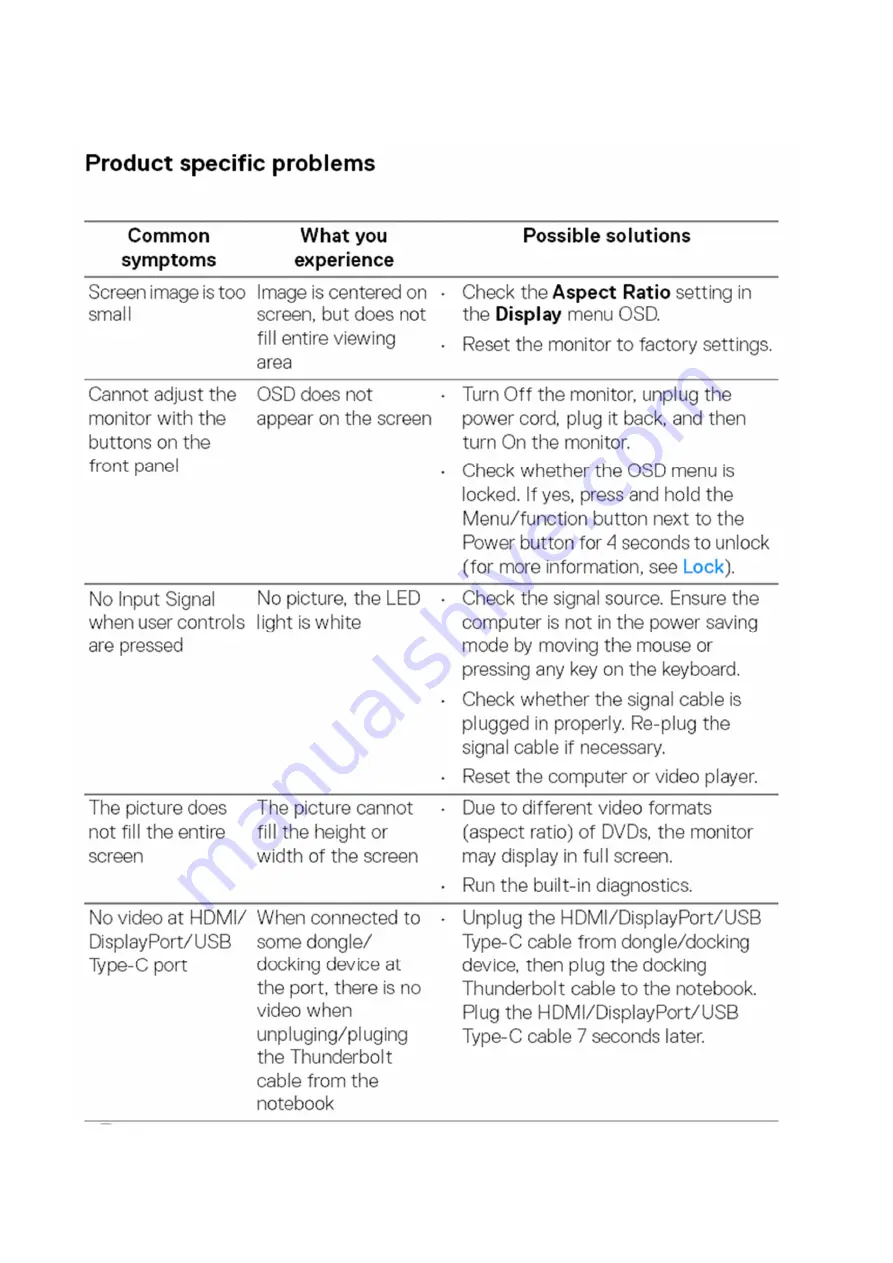 Dell U2520DRB Simplified Service Manual Download Page 22