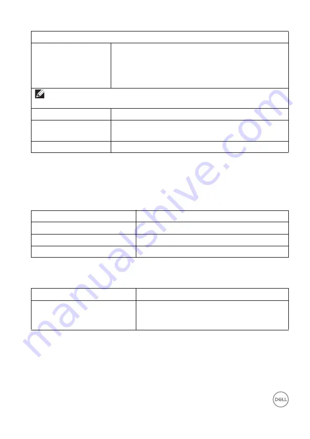 Dell U3423WE User Manual Download Page 17