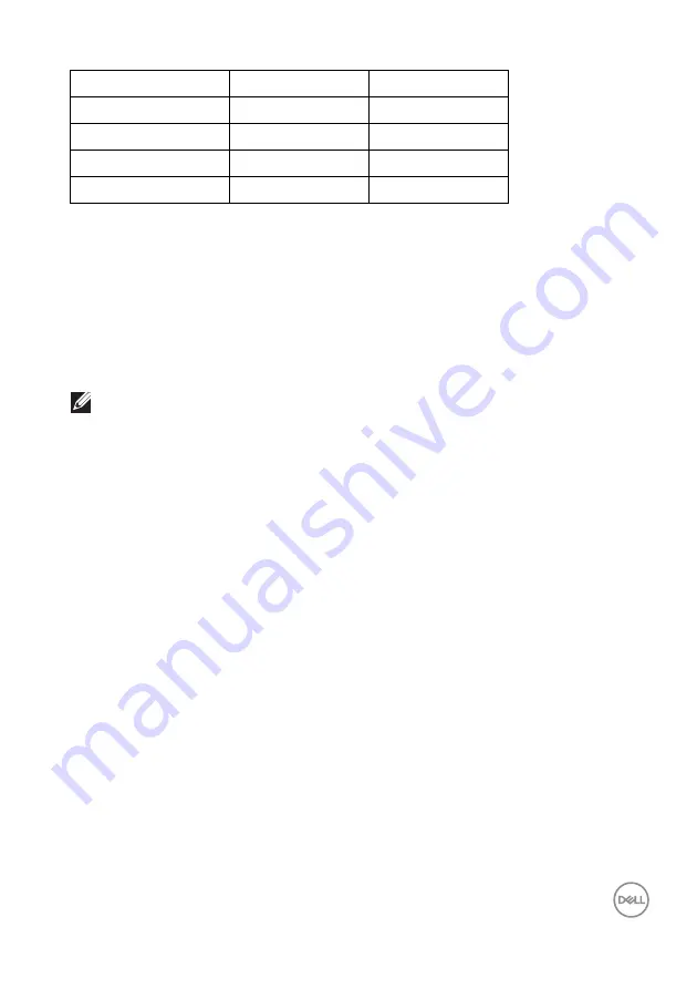 Dell U3423WE User Manual Download Page 27