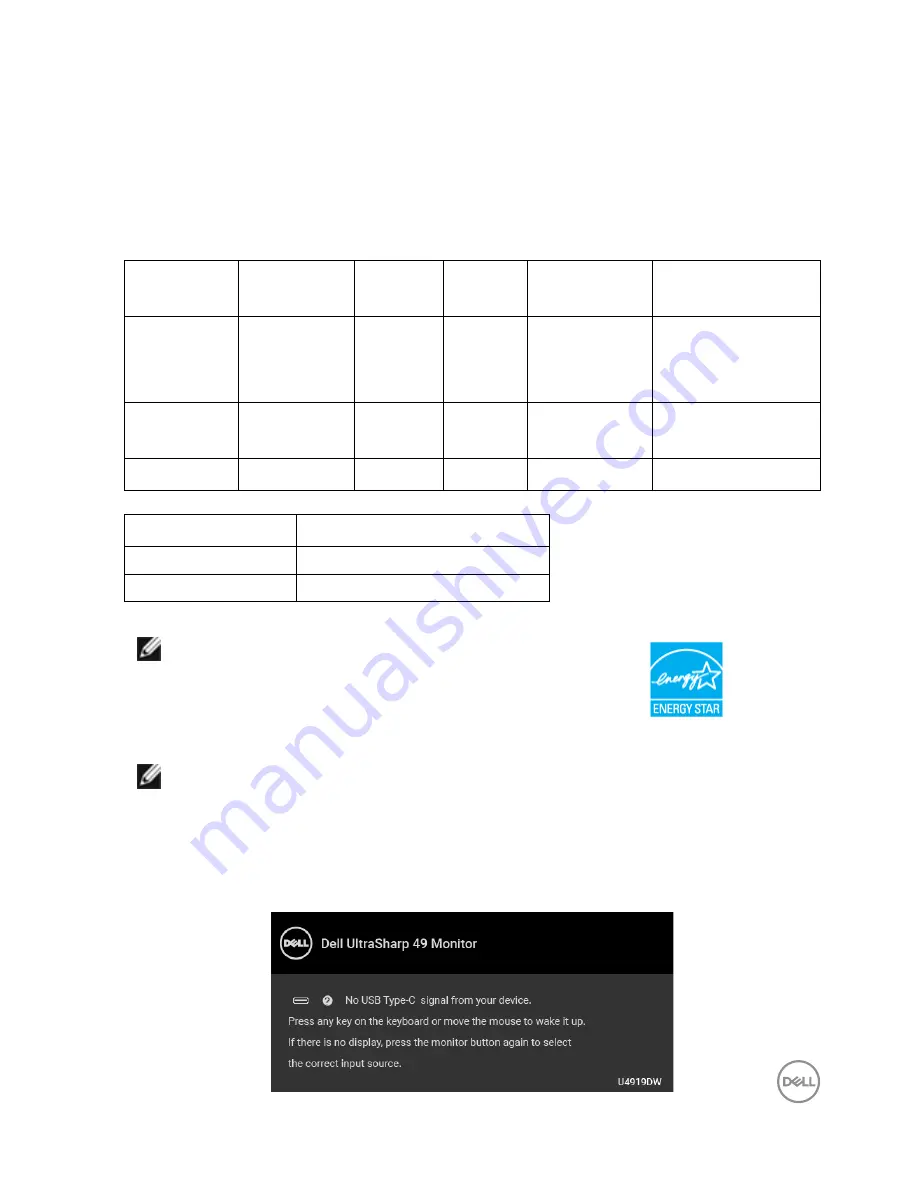 Dell U4919DWb User Manual Download Page 19