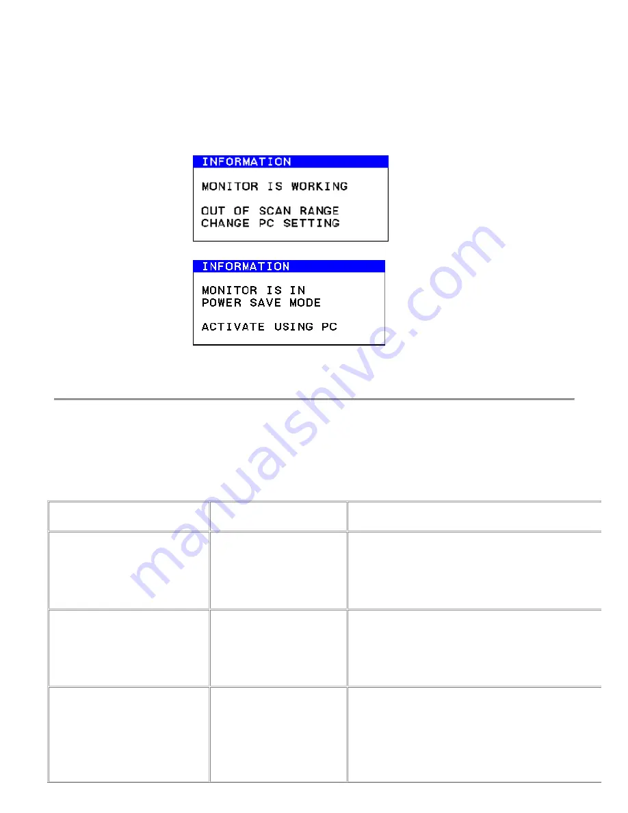 Dell UltraScan P780 User Manual Download Page 35