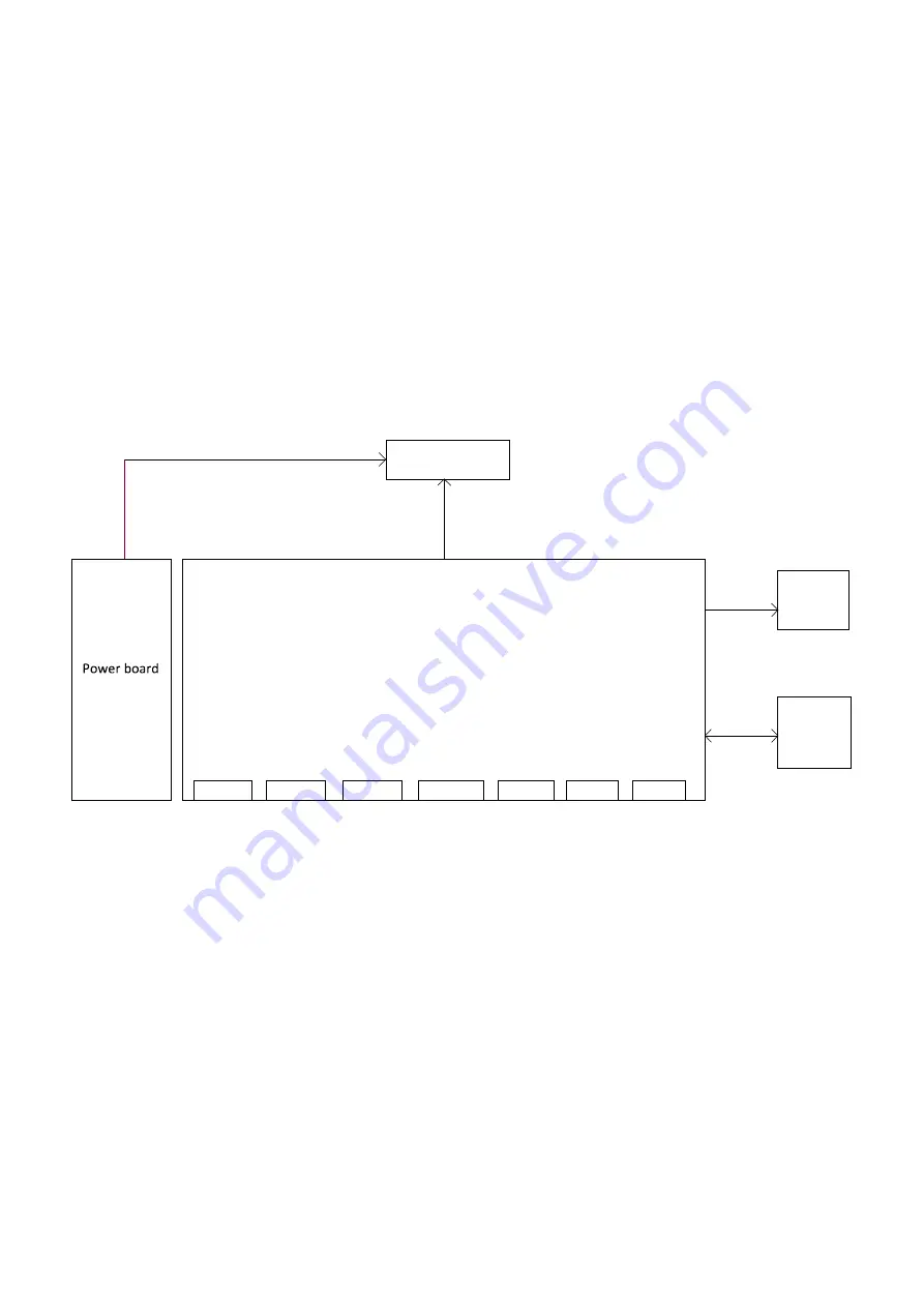 Dell UltraSharp U2421HE Service Manual Download Page 3