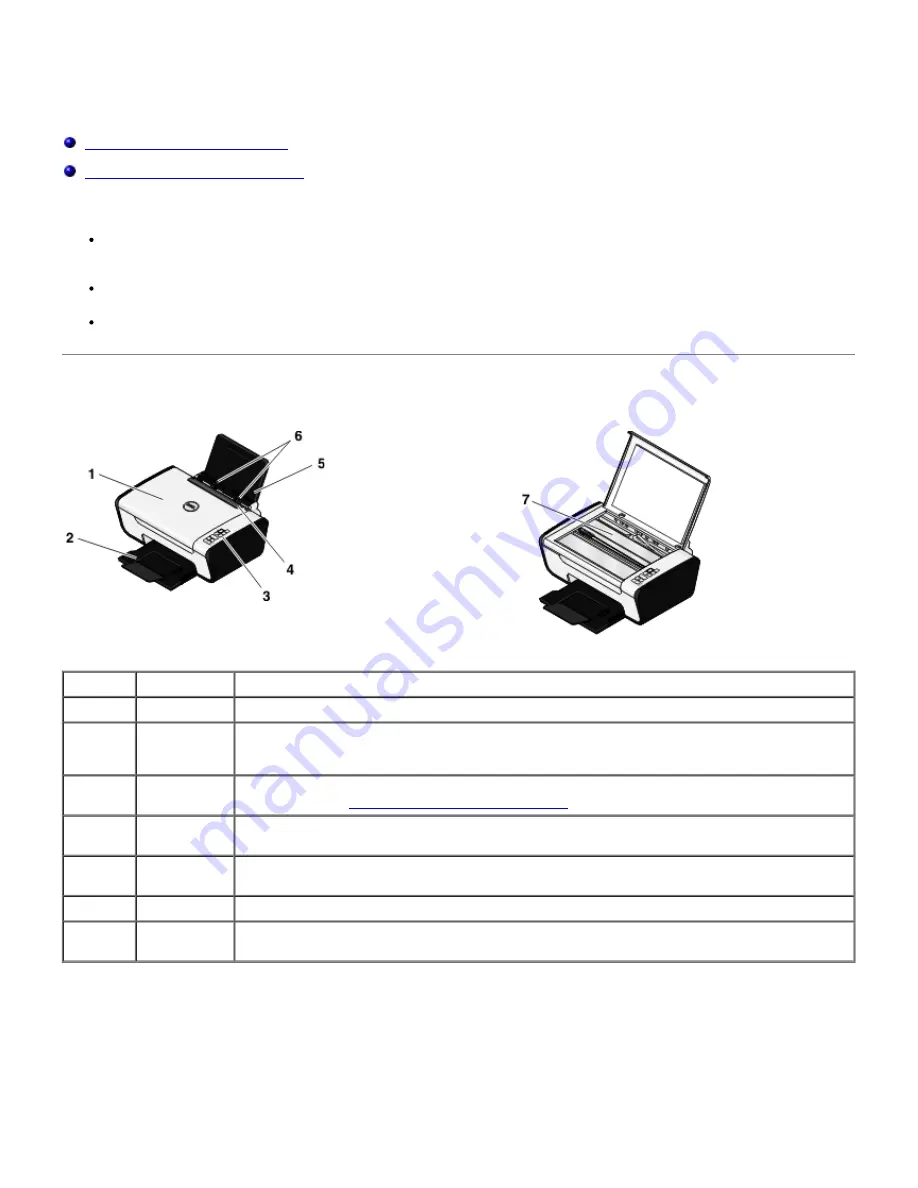 Dell V105 - All-in-One Printer User Manual Download Page 11