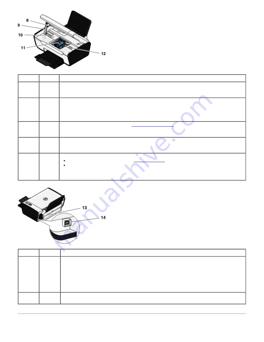 Dell V105 - All-in-One Printer User Manual Download Page 12