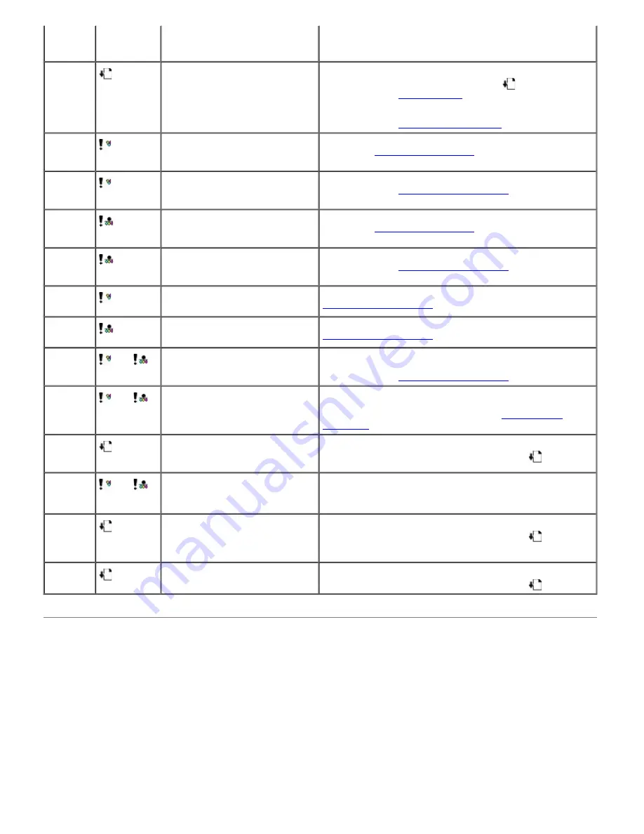 Dell V105 - All-in-One Printer User Manual Download Page 25