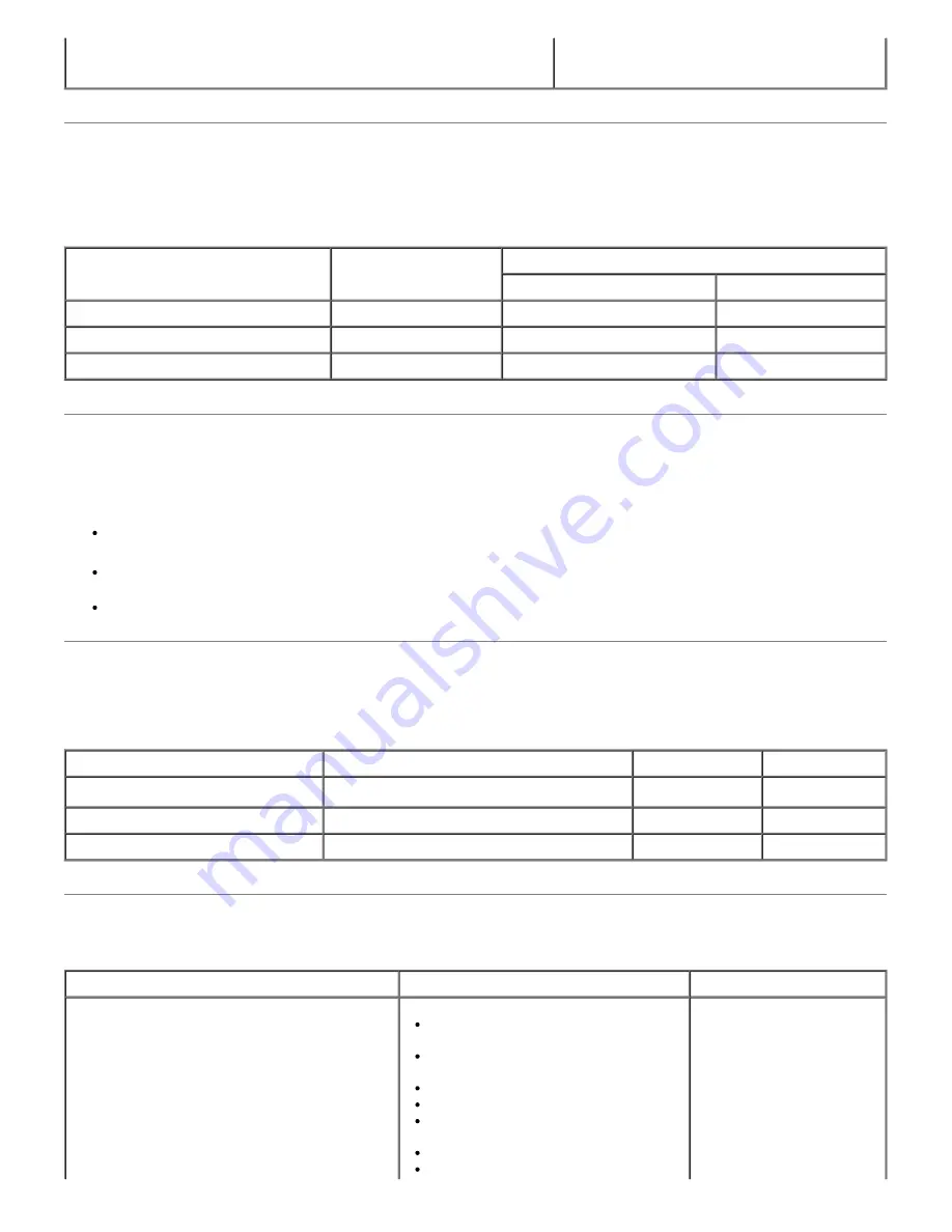 Dell V105 - All-in-One Printer User Manual Download Page 44