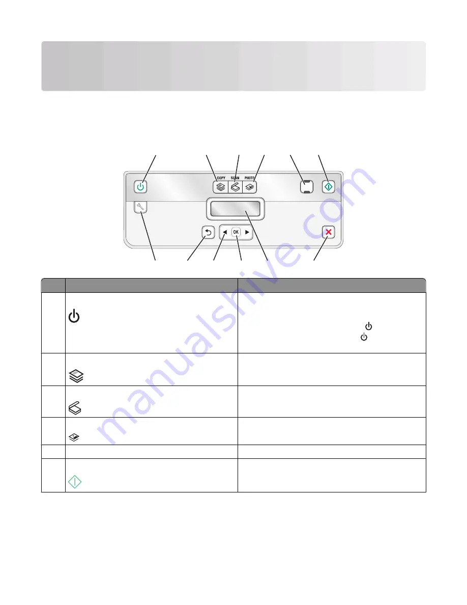 Dell V310 Series User Manual Download Page 16