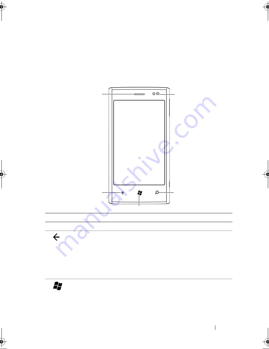 Dell Venue Pro User Manual Download Page 7