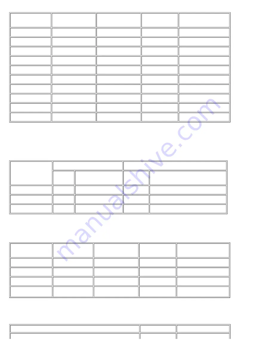 Dell W2300 User Manual Download Page 13