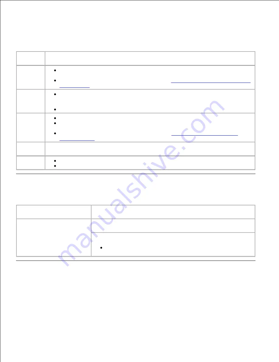 Dell W5300 User Manual Download Page 190