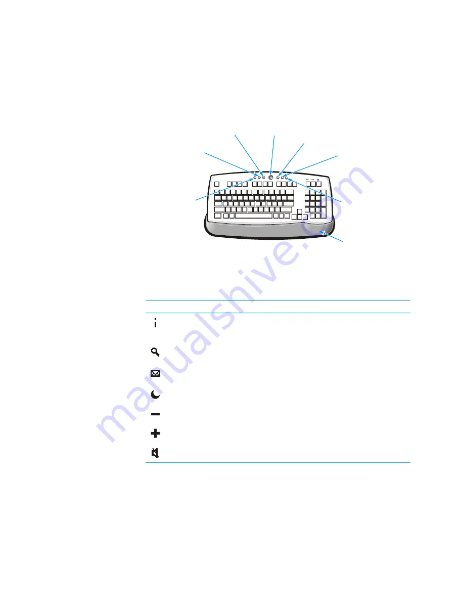 Dell WebPC User Manual Download Page 19