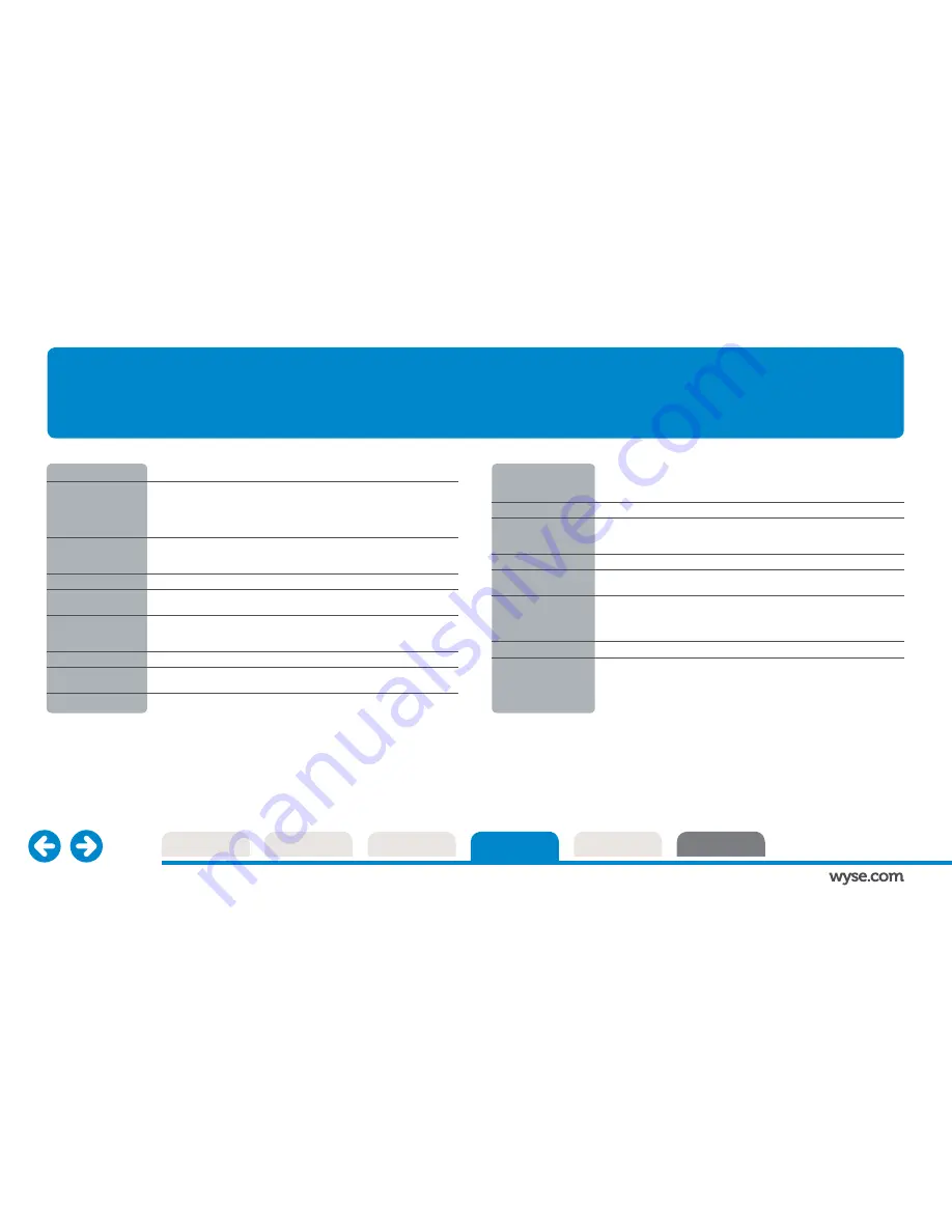 Dell Wyse E01 Quick Manual Download Page 9