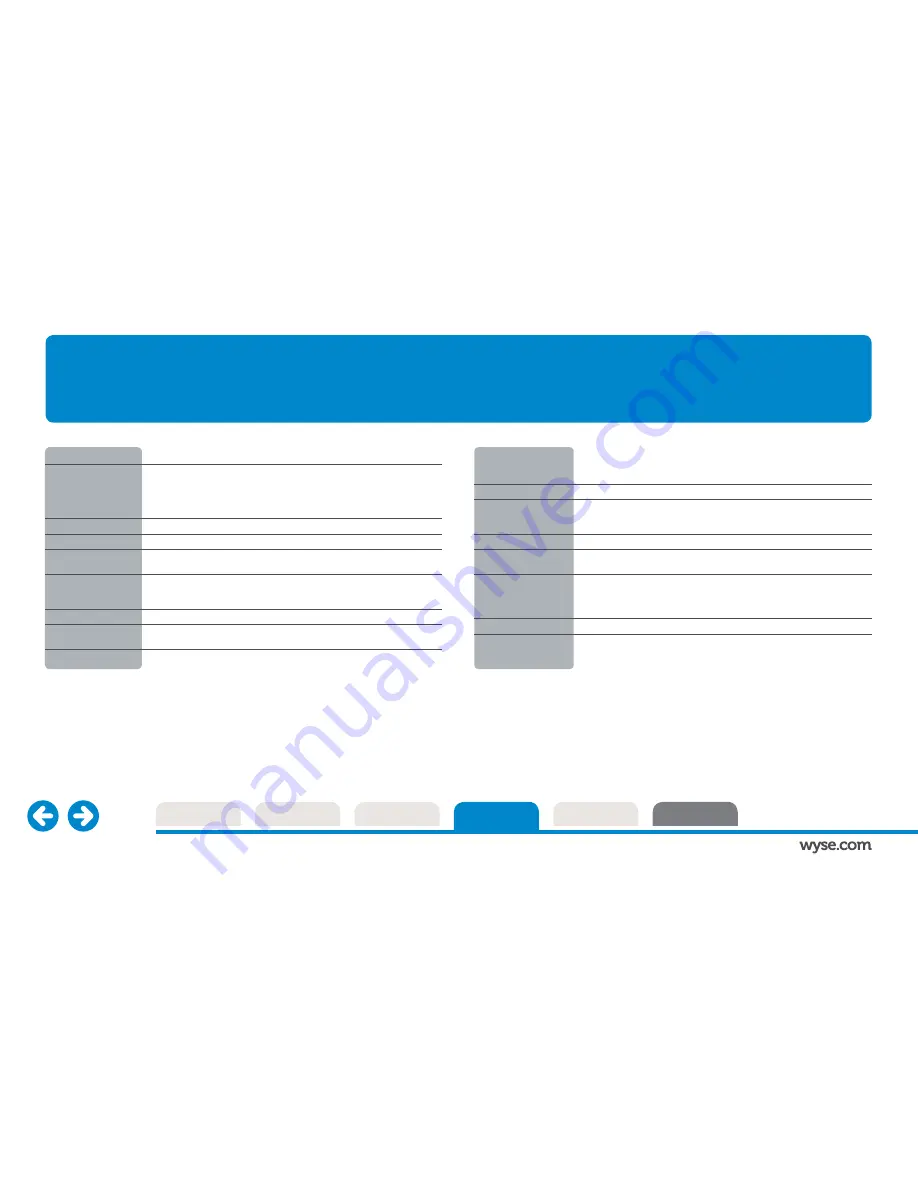 Dell Wyse E01 Quick Manual Download Page 10