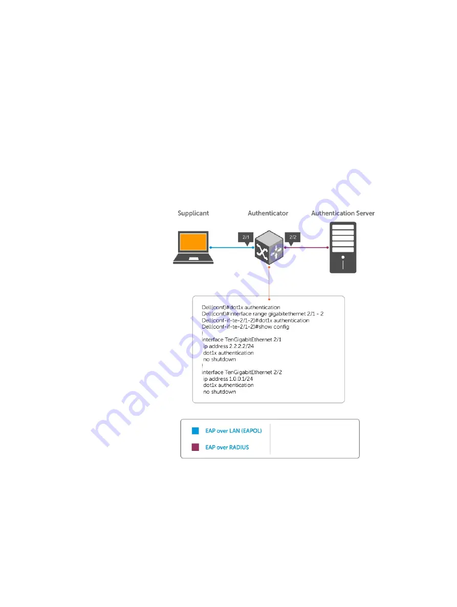 Dell Z9000 Скачать руководство пользователя страница 85