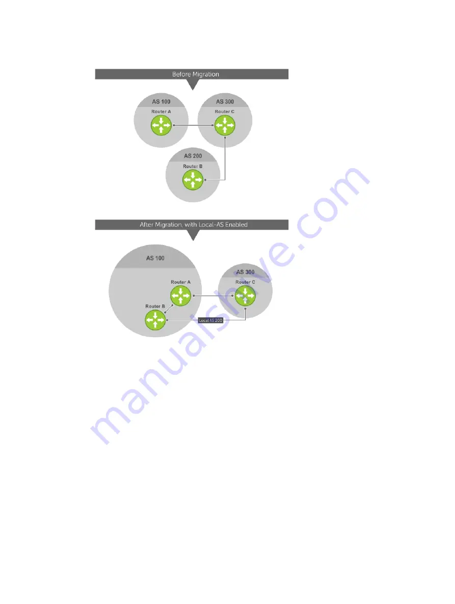 Dell Z9000 Configuration Manual Download Page 181