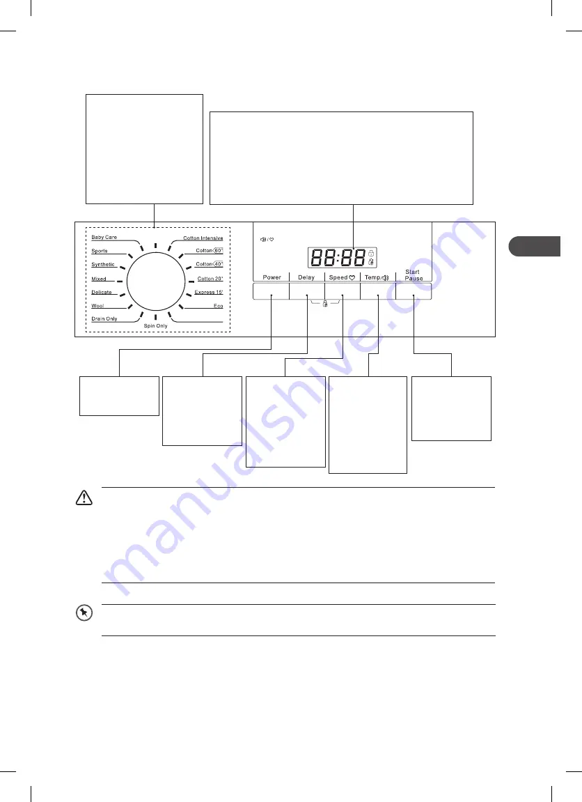 DeLonghi D714WM16 Скачать руководство пользователя страница 21