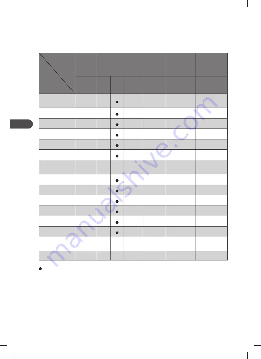 DeLonghi D714WM16 Installation Instructions Manual Download Page 46