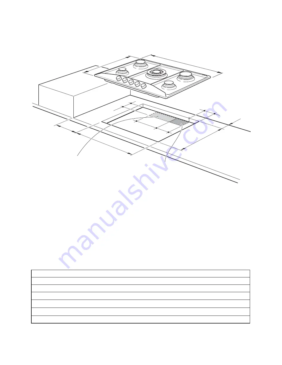 DeLonghi DEGH70W Installation And Service Instructions Use And Care Instructions Download Page 5