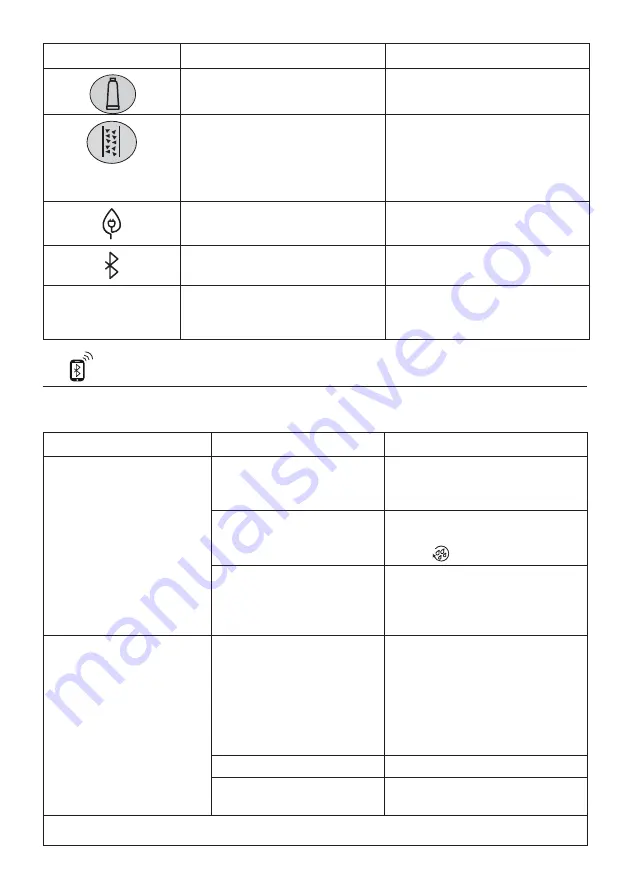 DeLonghi DINAMICA PLUS ECAM37 85 Series Instructions For Use Manual Download Page 24