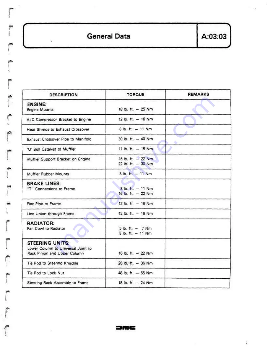 Delorean DMC Workshop Manual Download Page 16