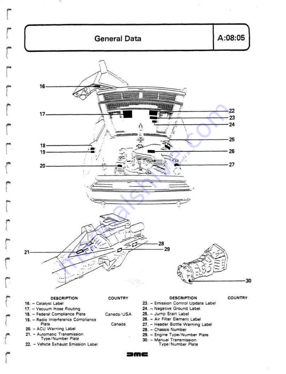 Delorean DMC Workshop Manual Download Page 27