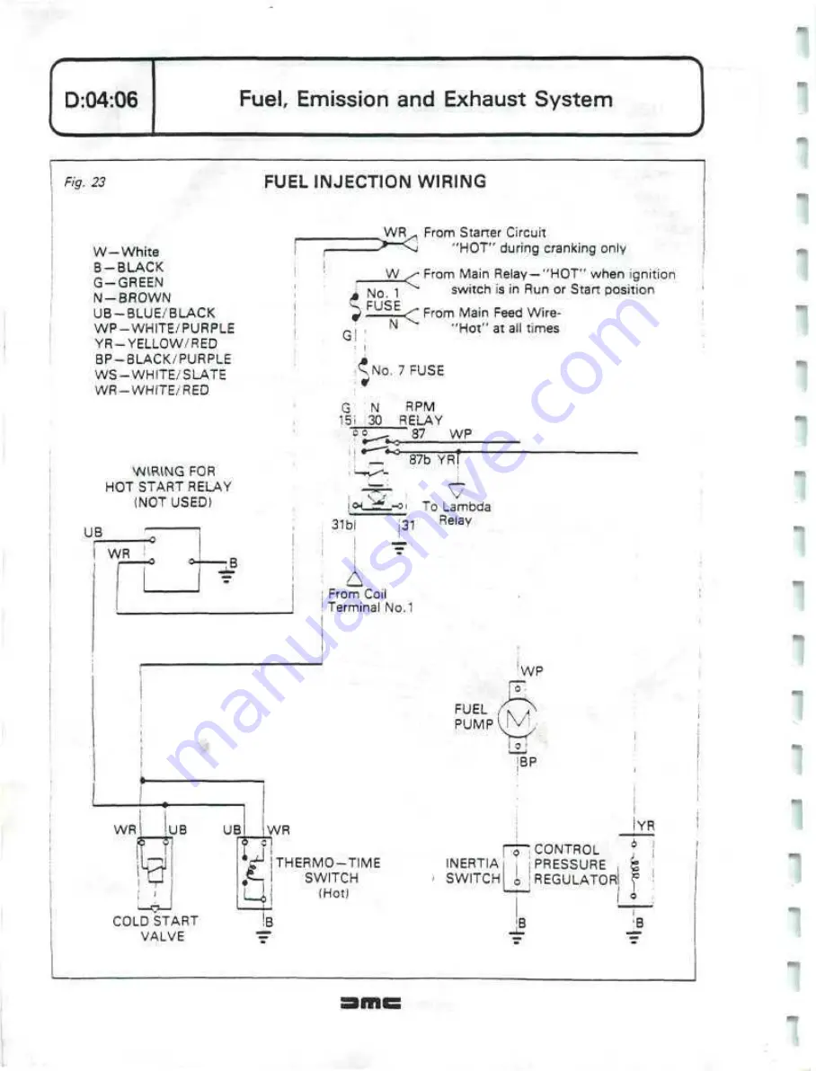 Delorean DMC Workshop Manual Download Page 112