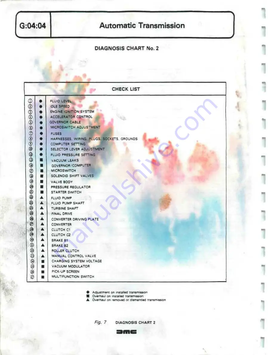 Delorean DMC Workshop Manual Download Page 180