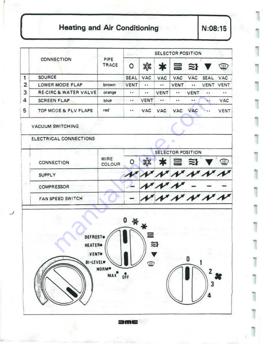 Delorean DMC Скачать руководство пользователя страница 385