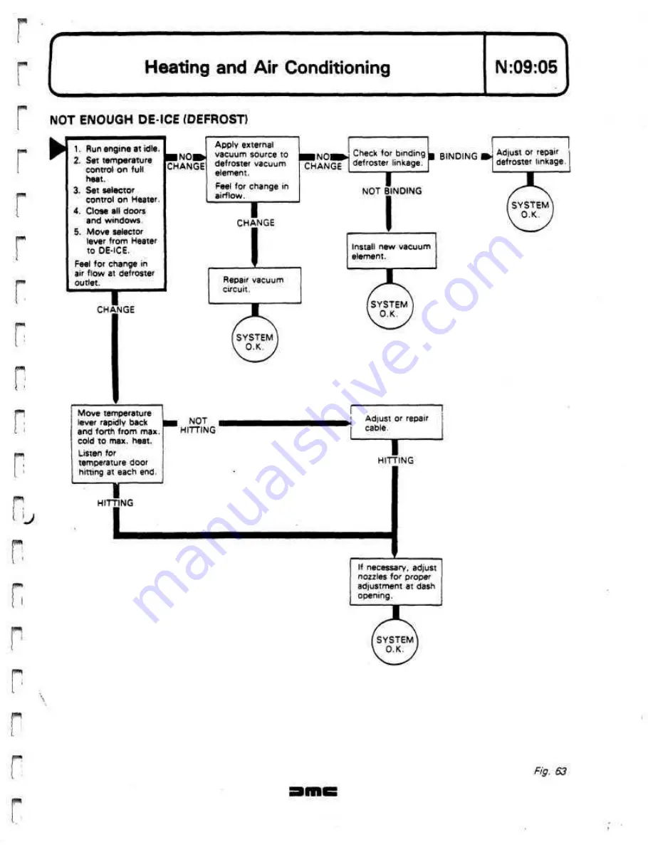 Delorean DMC Workshop Manual Download Page 396