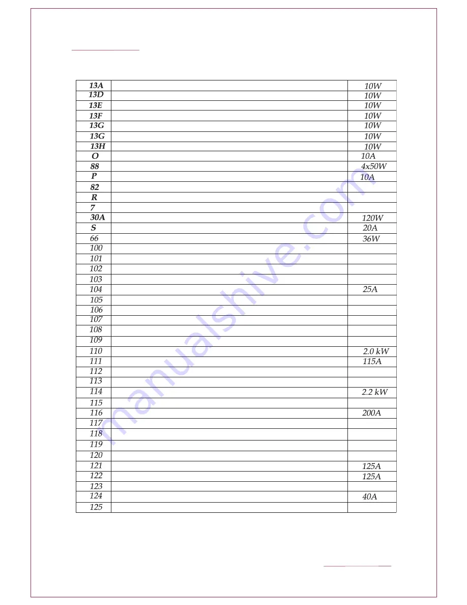 Delphia 33 Owner'S Manual Download Page 68