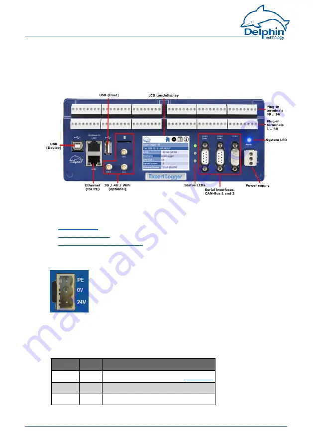 Delphin Expert Logger Manual Download Page 22