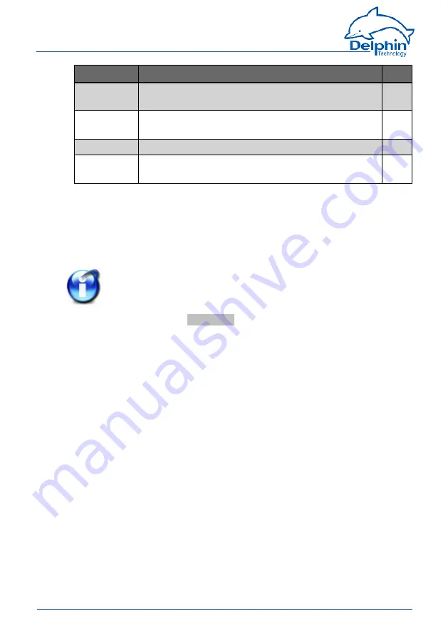 Delphin Expert Logger Manual Download Page 73