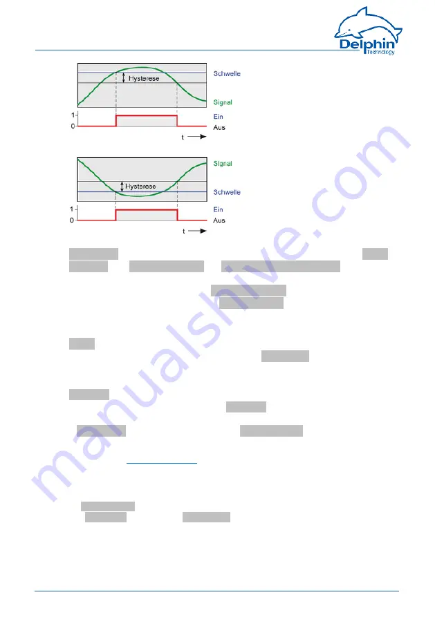 Delphin Expert Logger Manual Download Page 122