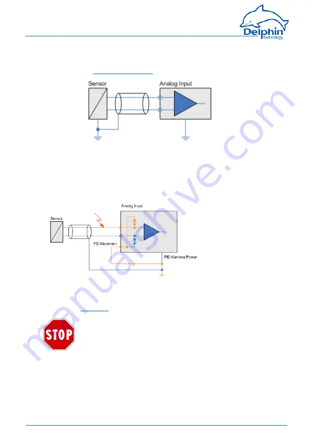 Delphin Expert Logger Скачать руководство пользователя страница 265