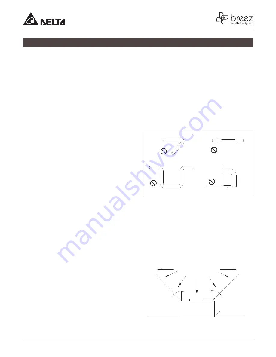 DELTA BREEZ SIG110 Manual Download Page 3