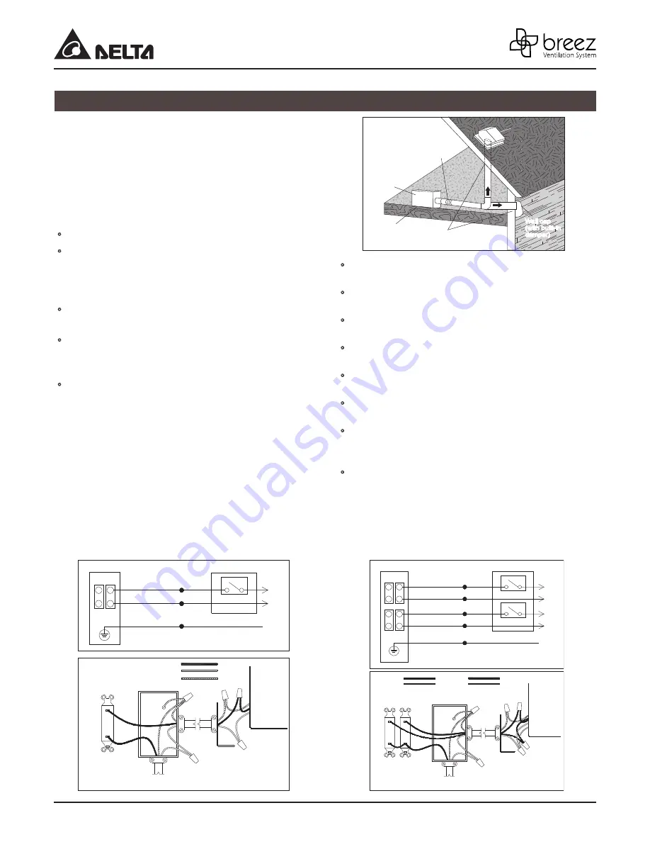 DELTA BREEZ SIG110 Скачать руководство пользователя страница 4